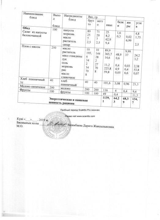 Конкурсная документация по питанию