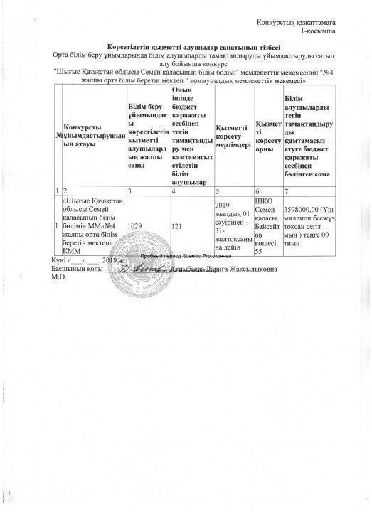 Конкурсная документация по питанию