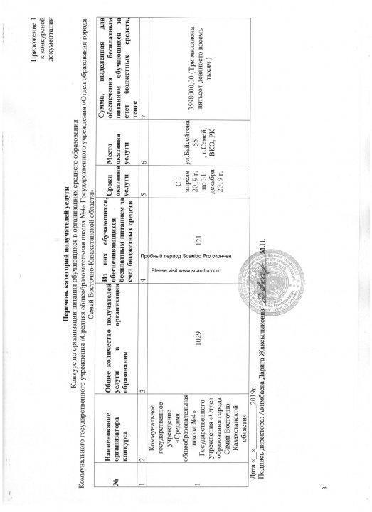 Конкурсная документация по питанию