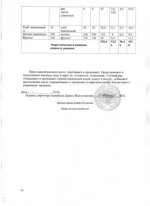 Конкурсная документация по питанию
