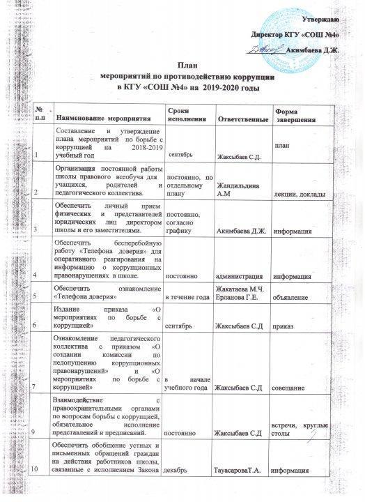 План мероприятий по противодействию коррупции
